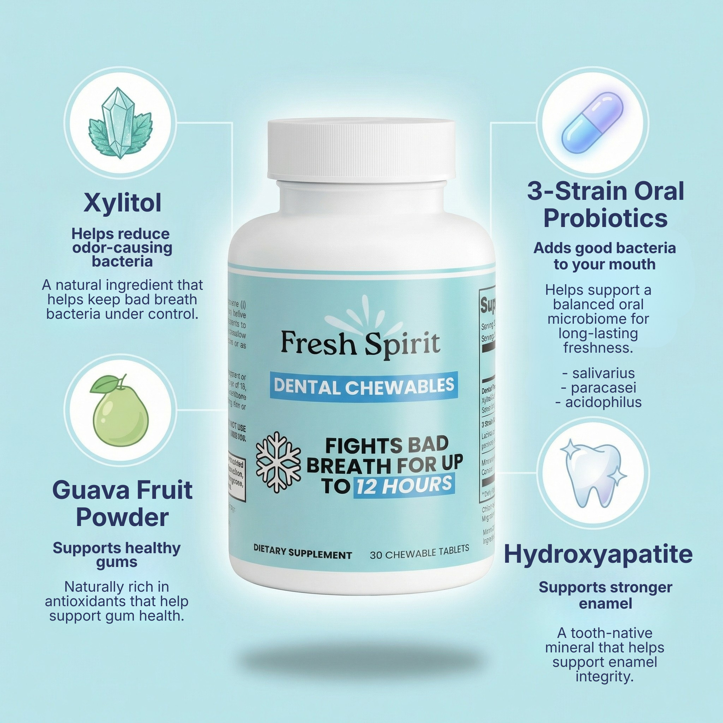 Fresh Spirit™ - 12 Hours Anti-Bad Breath Probiotic Chewable